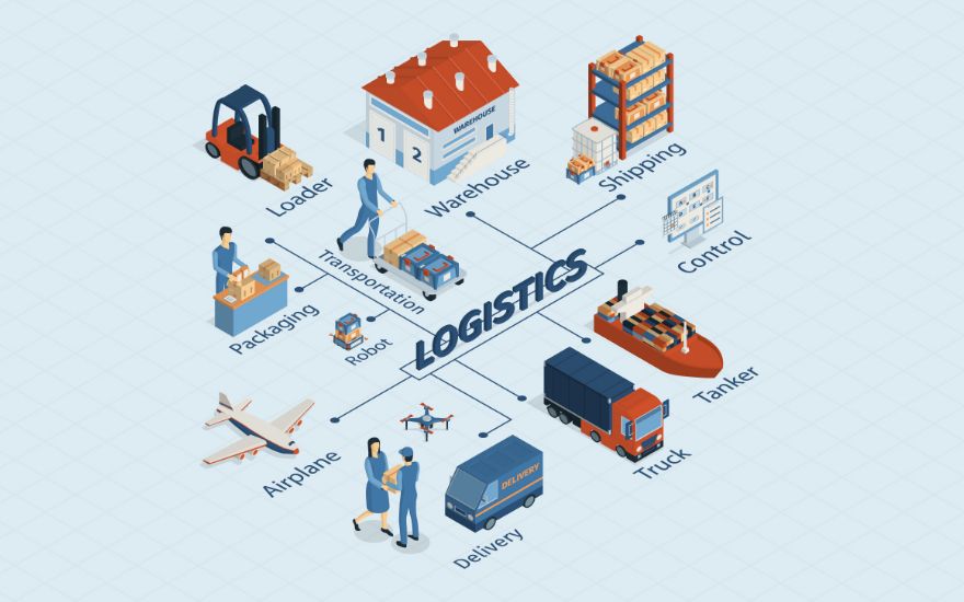 Why Should Businesses Outsource Logistics Services